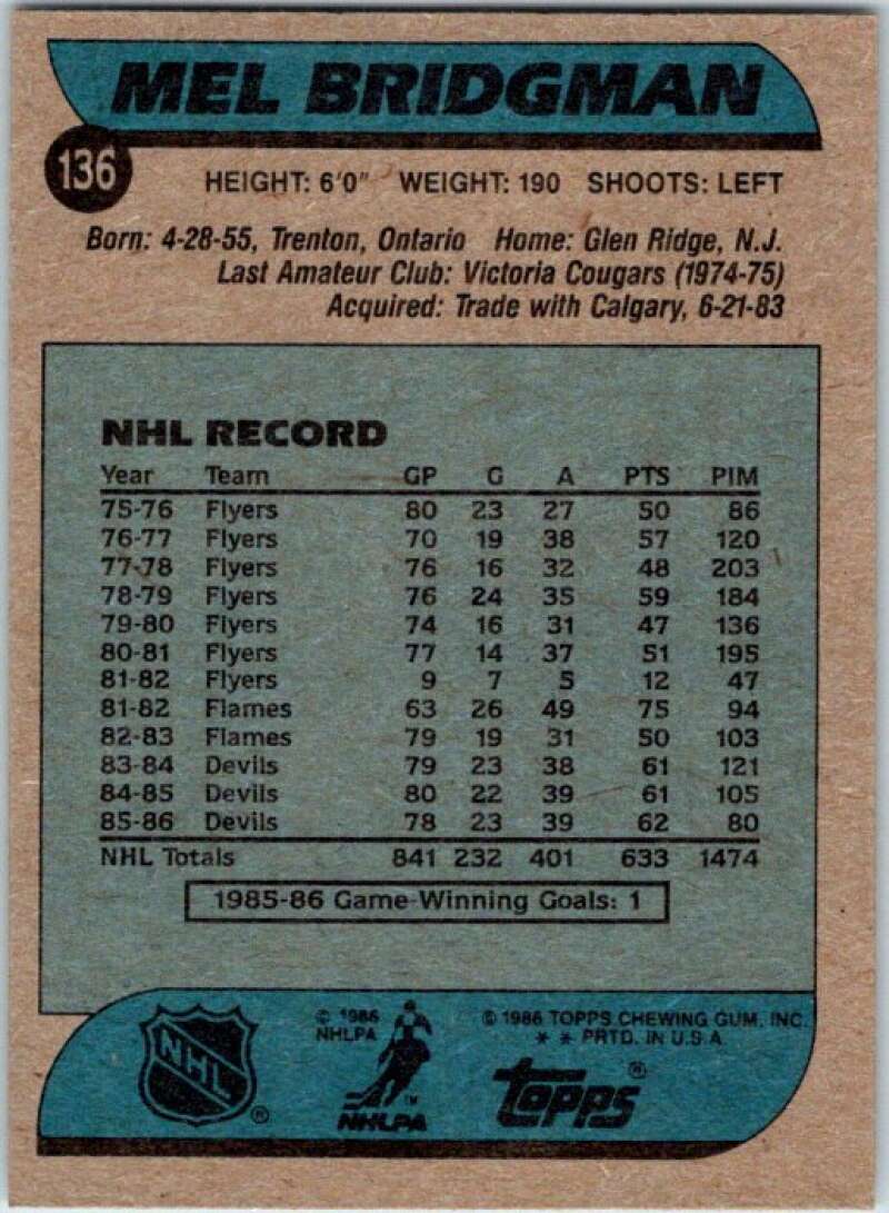 1986-87 Topps #137 Paul Coffey Edmonton Oilers V50171