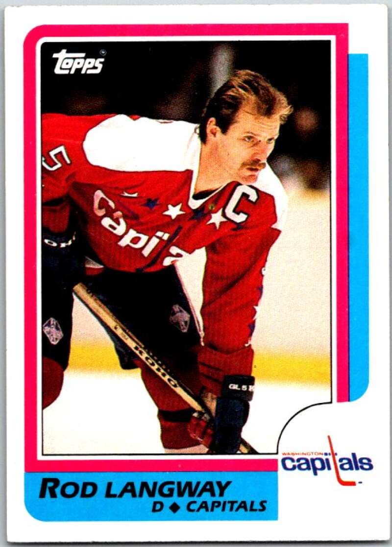 1986-87 Topps #165 Checklist V50203