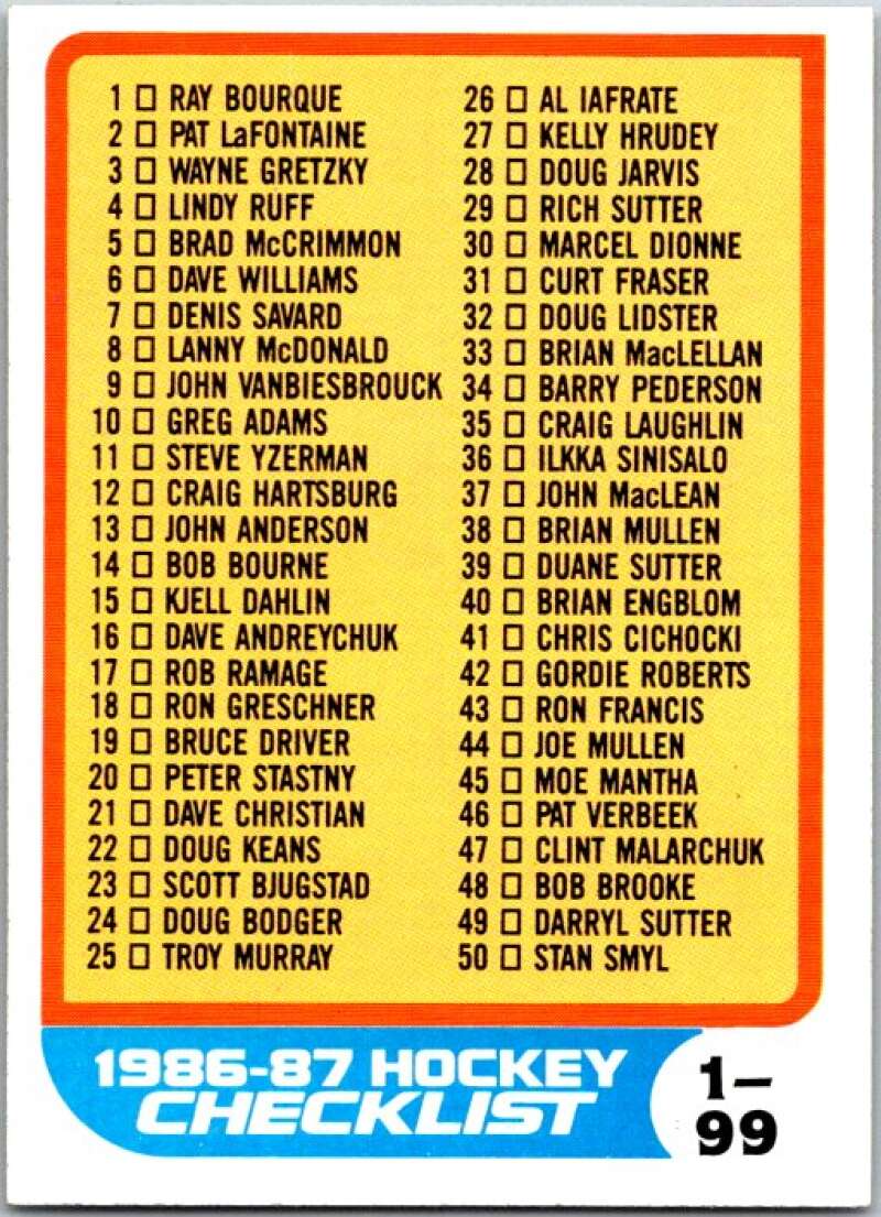 1986-87 Topps #166 Carey Wilson V50204