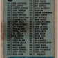 1986-87 Topps #198 Checklist   V50222