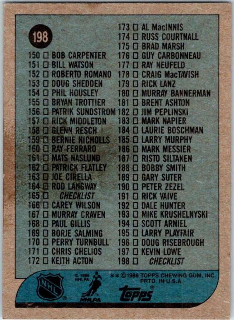 1986-87 Topps #198 Checklist V50222