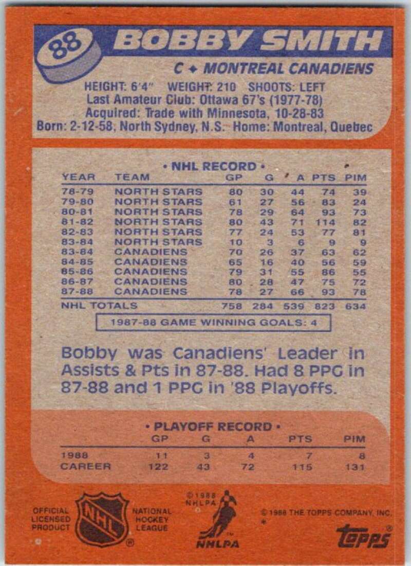 1988-89 Topps #87 Rick Middleton V50249
