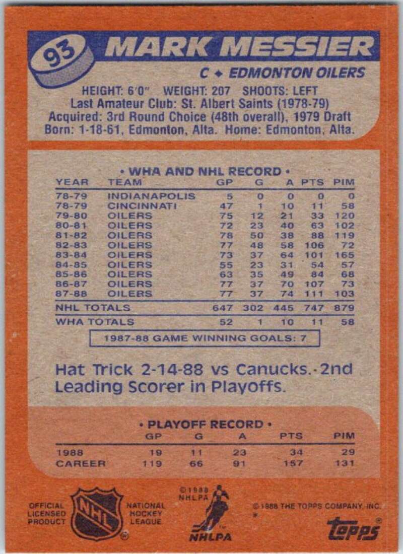 1988-89 Topps #89 Doug Wilson Chicago Blackhawks V50253