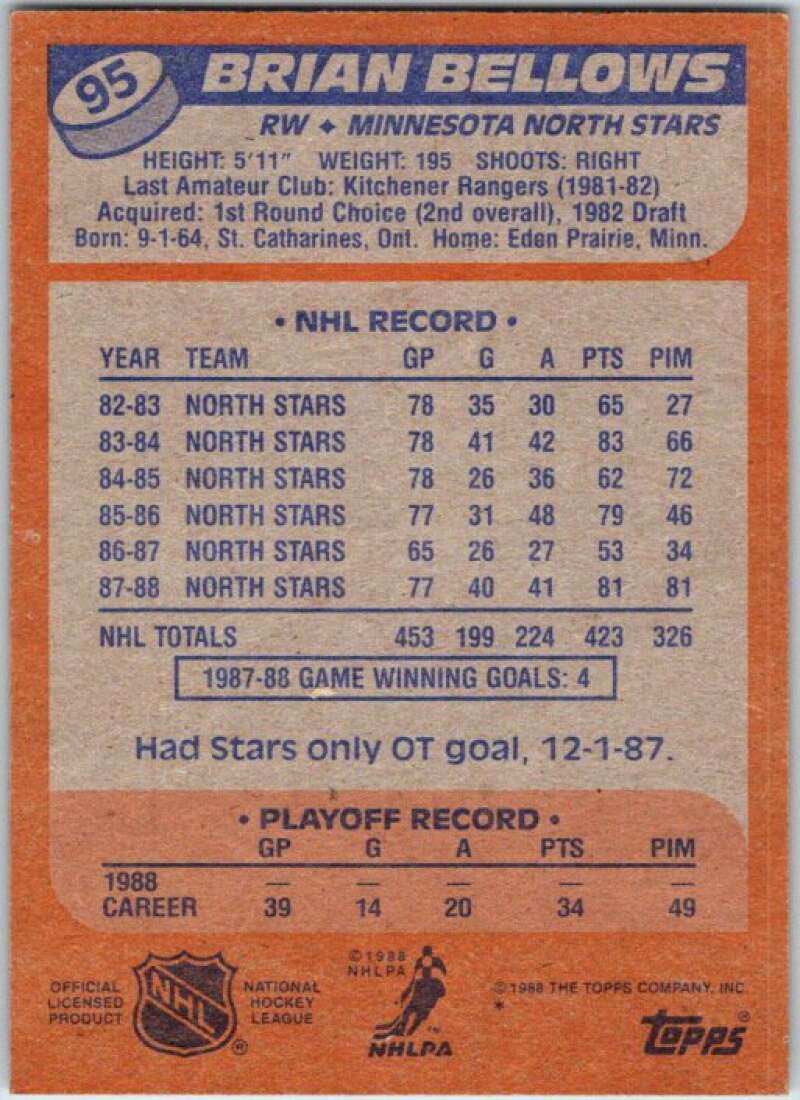 1988-89 Topps #95 Brian Bellows Minnesota North Stars V50255