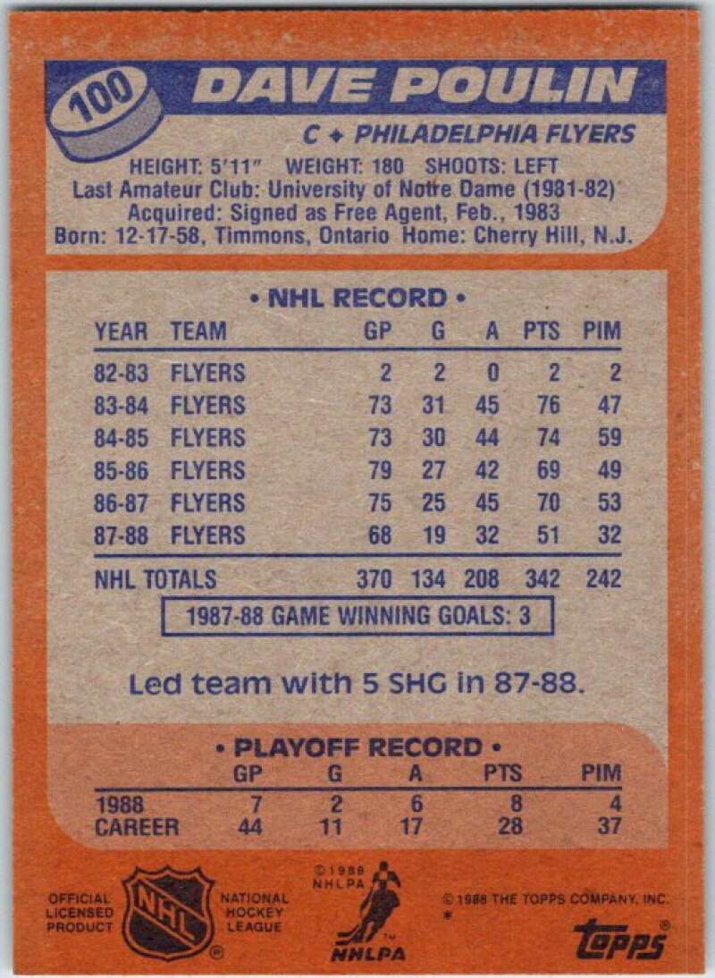 1988-89 Topps #98 Anton Stastny V50258