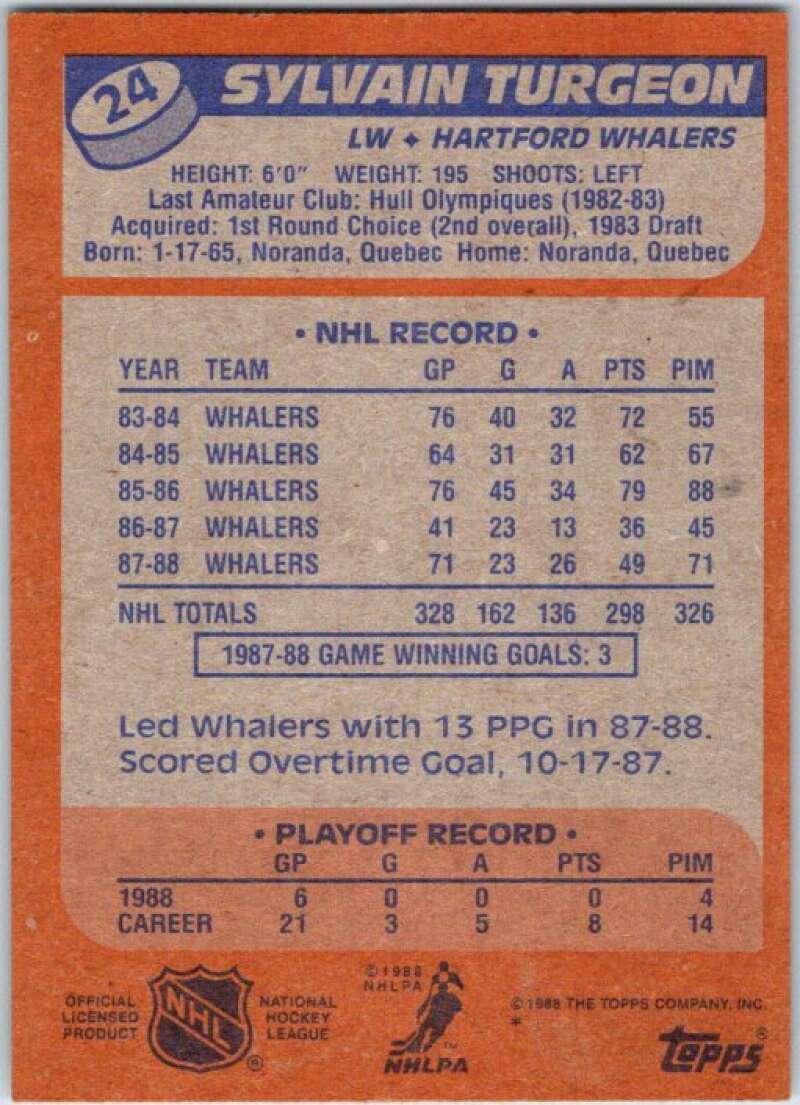 1988-89 Topps #24 Sylvain Turgeon V50230