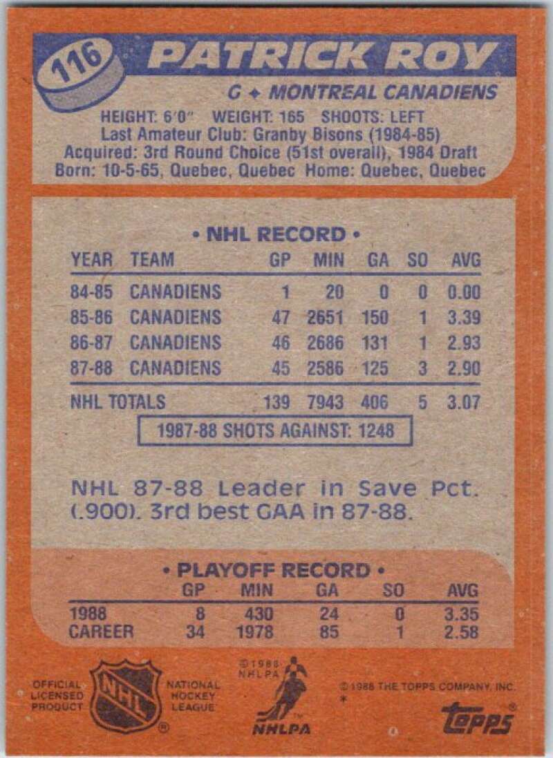 1988-89 Topps #116 Patrick Roy Montreal Canadiens V50262