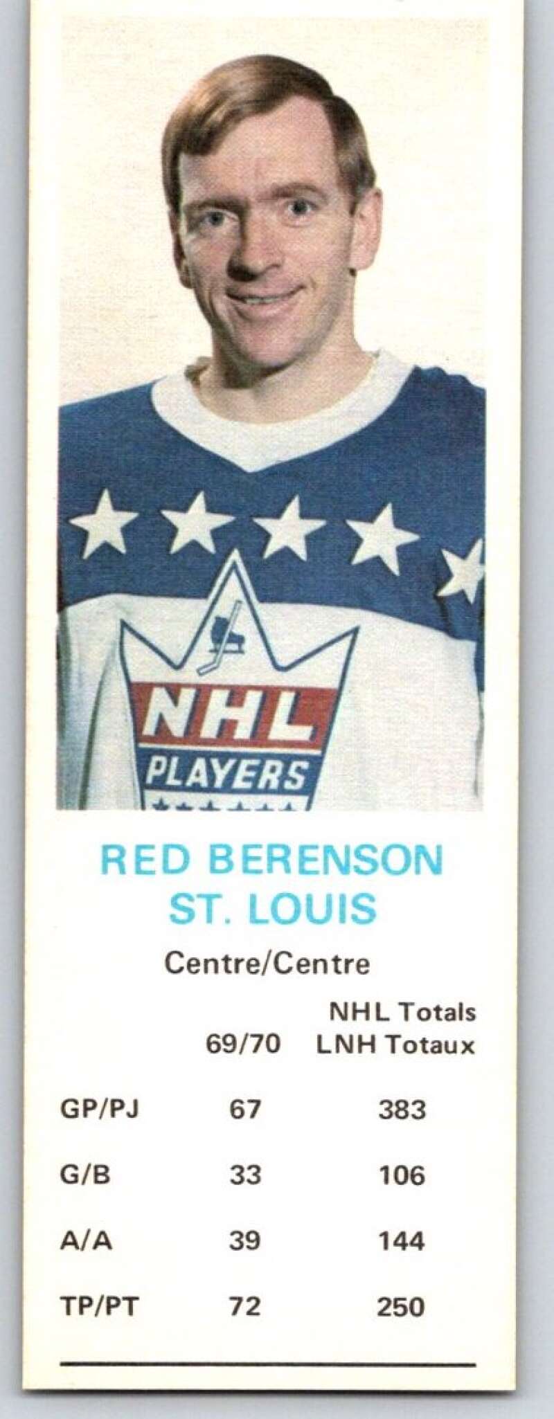 1970-71 Dad's Cookies #5 Red Berenson St. Louis Blues X193