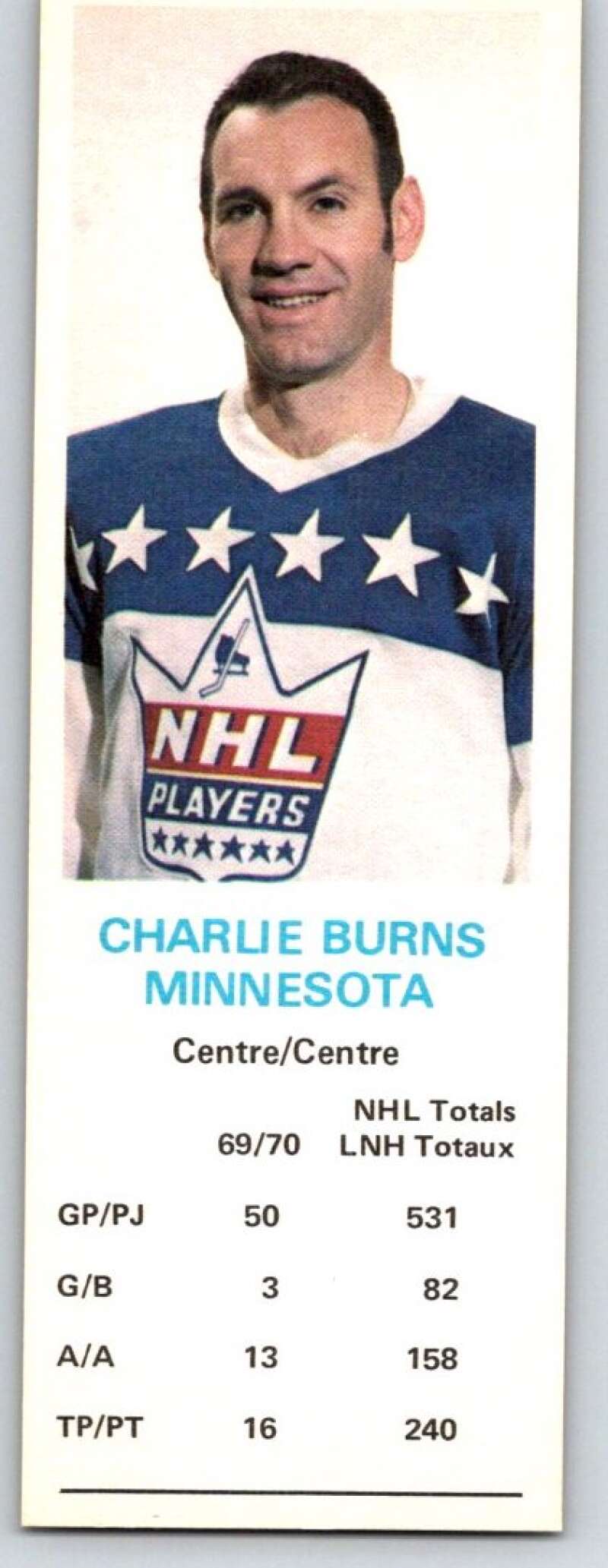 1970-71 Dad's Cookies #12 Charlie Burns Minnesota North Stars X211
