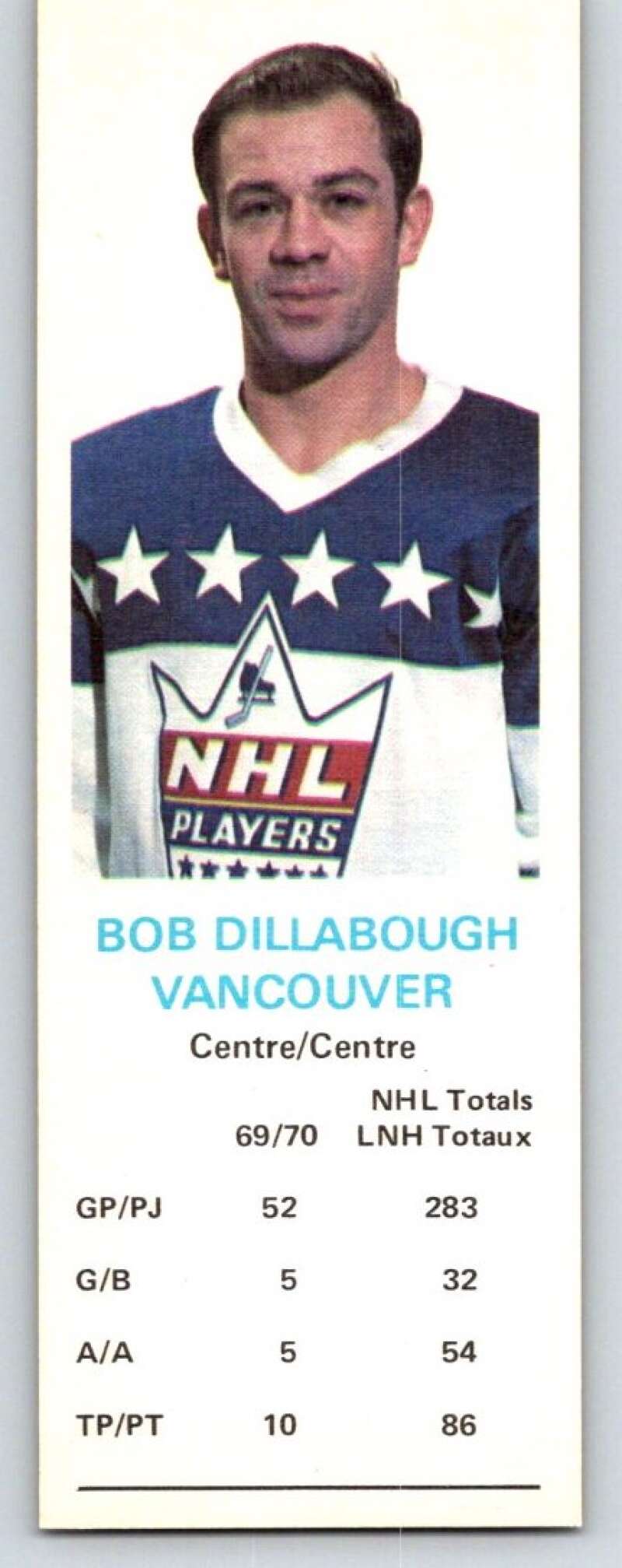 1970-71 Dad's Cookies #22 Bob Dillabough Vancouver Canucks X228