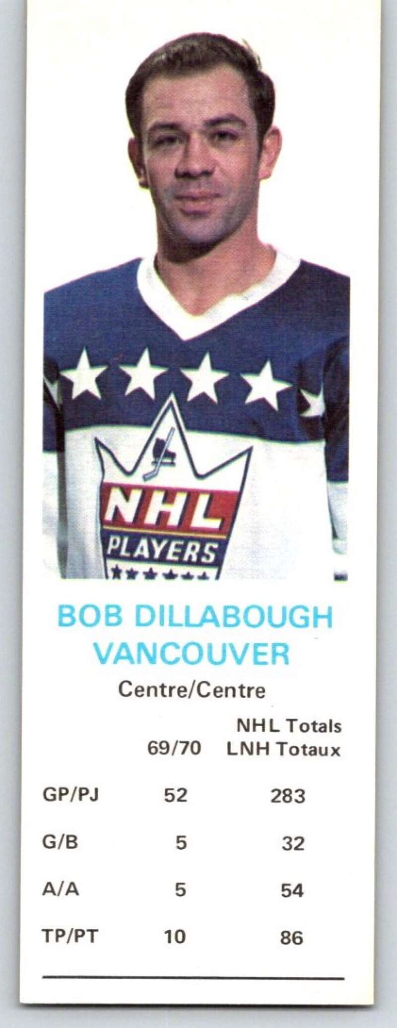 1970-71 Dad's Cookies #22 Bob Dillabough Vancouver Canucks X229