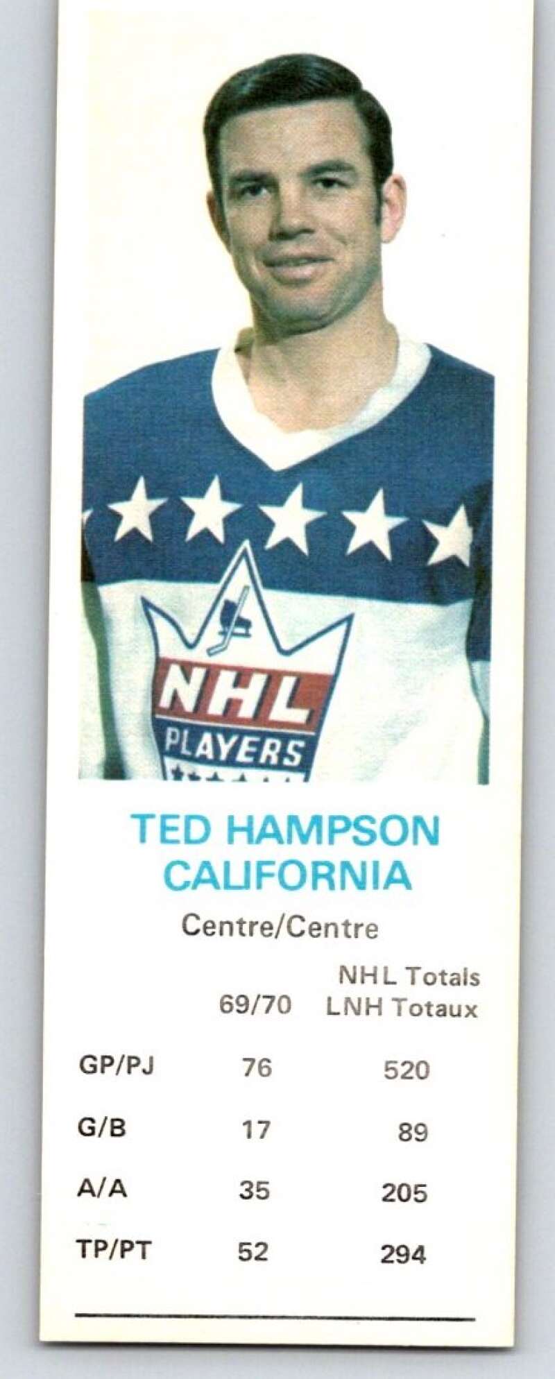 1970-71 Dad's Cookies #47 Ted Hampson California Golden Seals X269