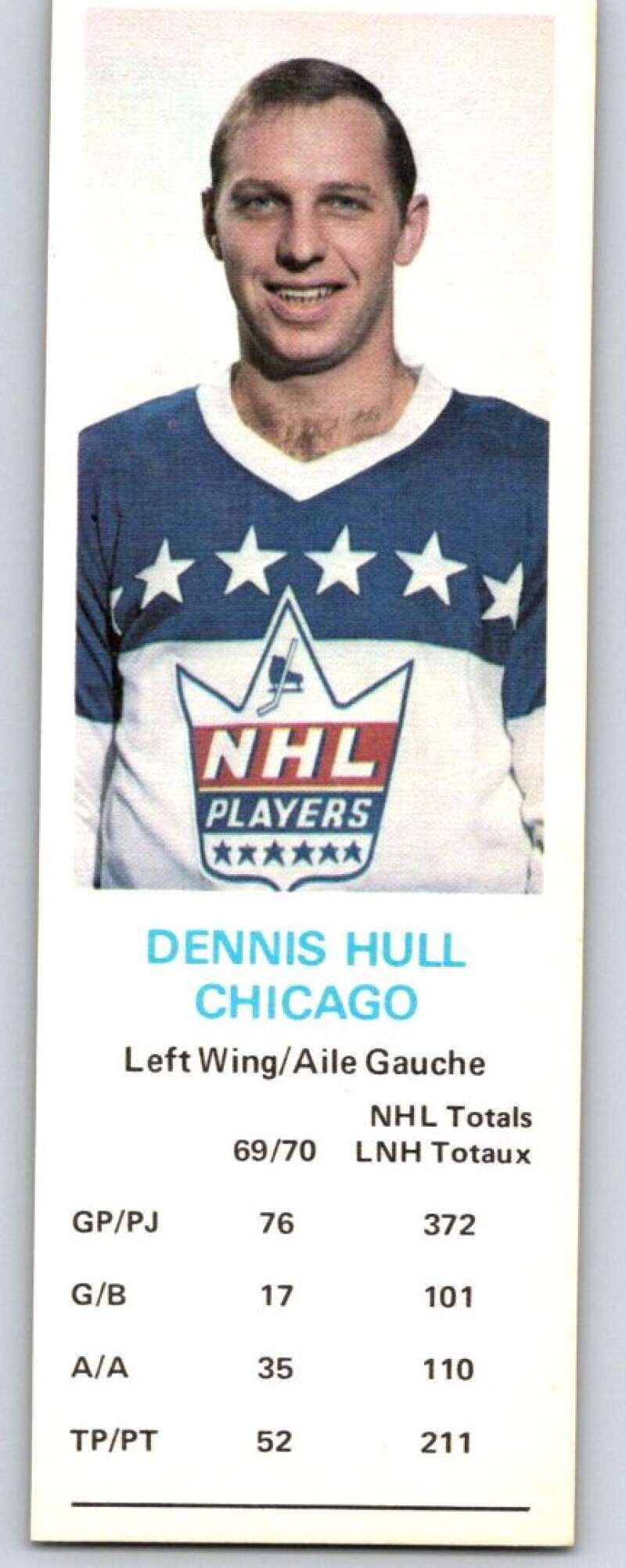 1970-71 Dad's Cookies #60 Dennis Hull Chicago Blackhawks X290