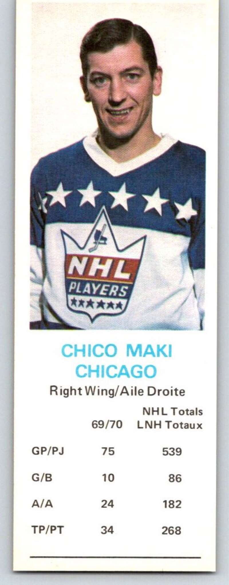 1970-71 Dad's Cookies #75 Chico Maki Chicago Blackhawks X316