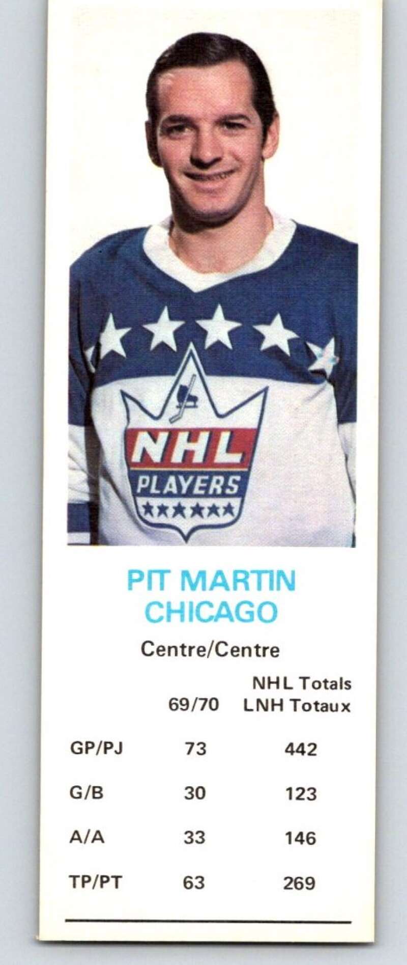 1970-71 Dad's Cookies #79 Pit Martin Chicago Blackhawks X321