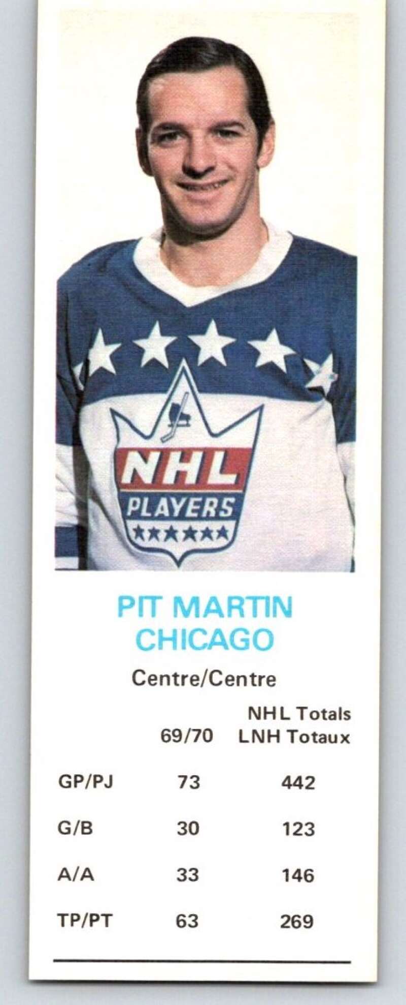 1970-71 Dad's Cookies #79 Pit Martin Chicago Blackhawks X322