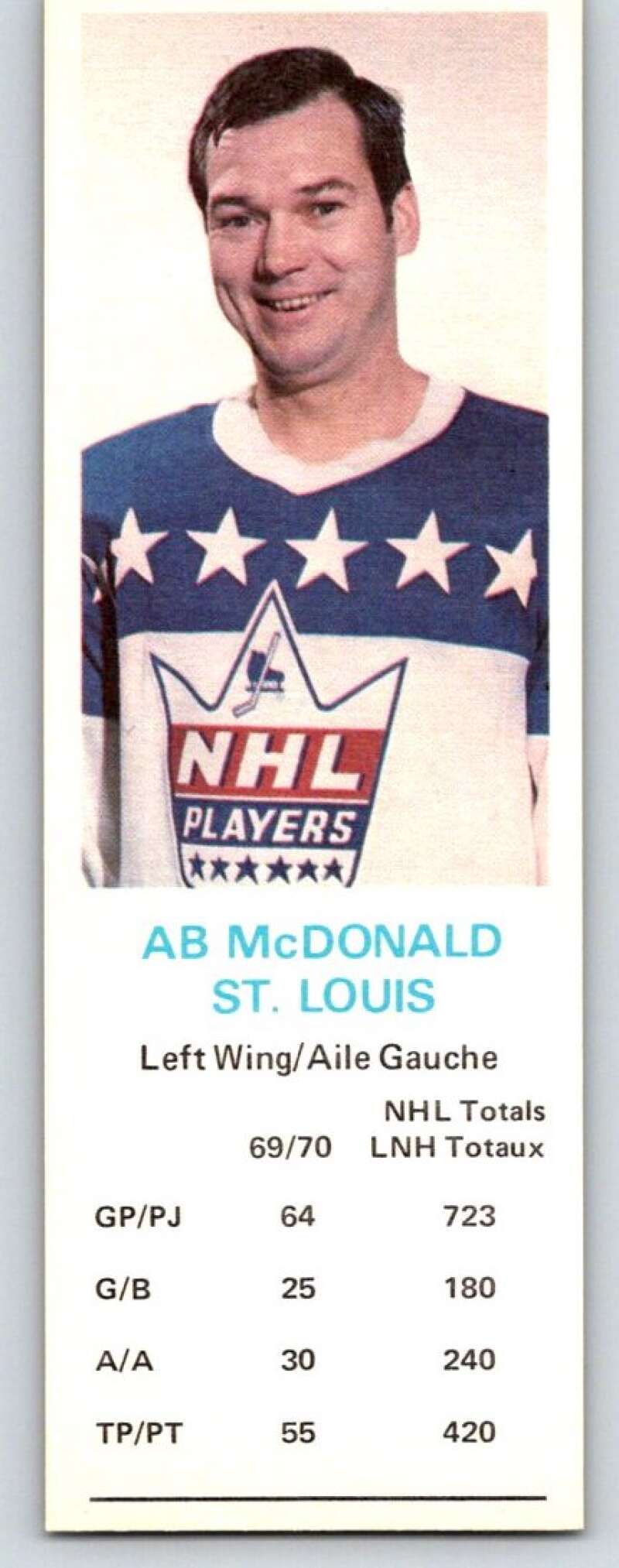 1970-71 Dad's Cookies #81 Ab McDonald St. Louis Blues X326