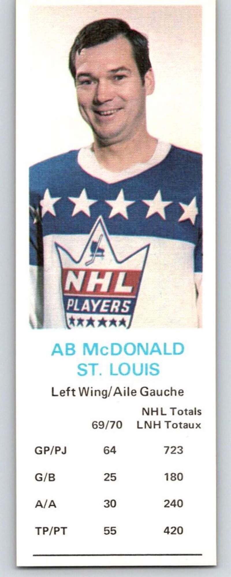 1970-71 Dad's Cookies #81 Ab McDonald St. Louis Blues X327