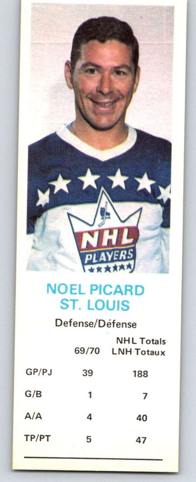 1970-71 Dad's Cookies #100 Noel Picard St. Louis Blues X361