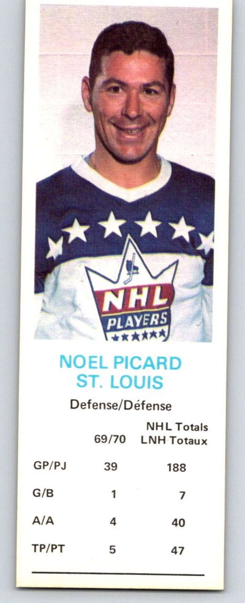 1970-71 Dad's Cookies #100 Noel Picard St. Louis Blues X362