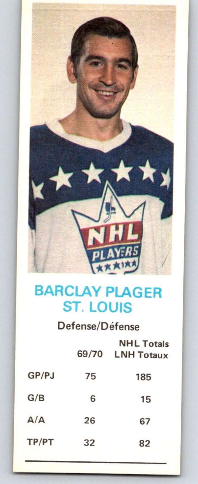 1970-71 Dad's Cookies #101 Barclay Plager St. Louis Blues X363
