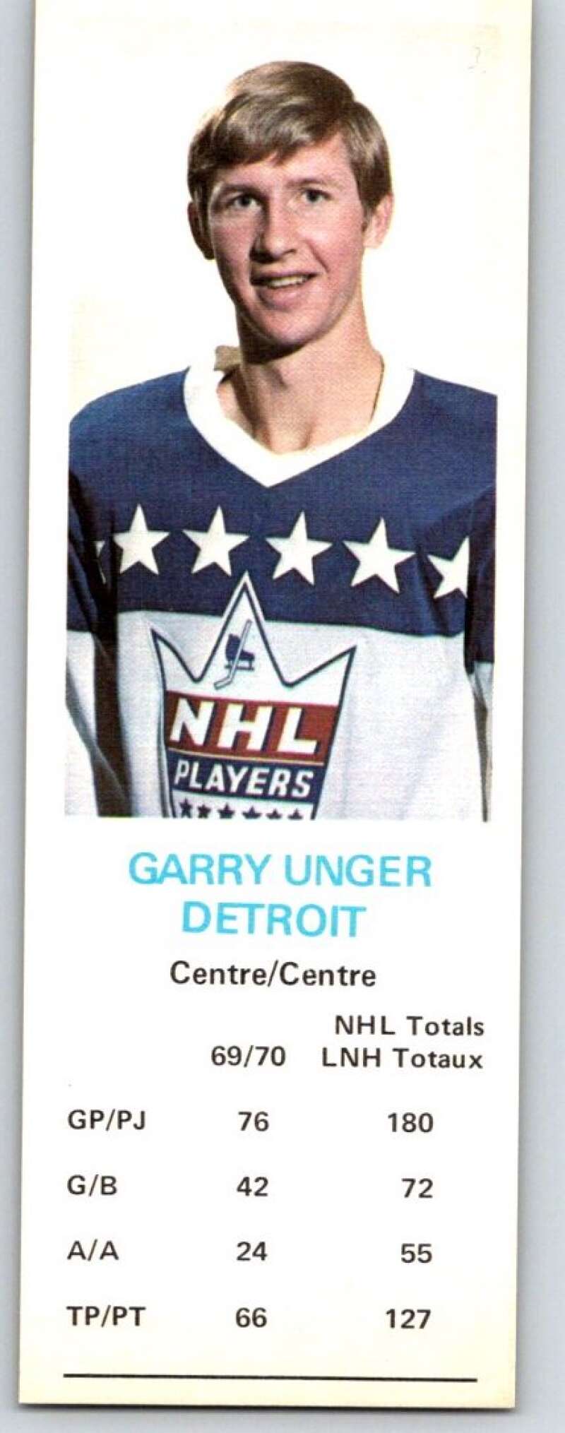 1970-71 Dad's Cookies #131 Garry Unger Detroit Red Wings X409