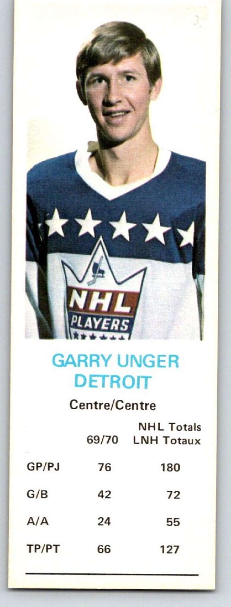 1970-71 Dad's Cookies #131 Garry Unger Detroit Red Wings X412