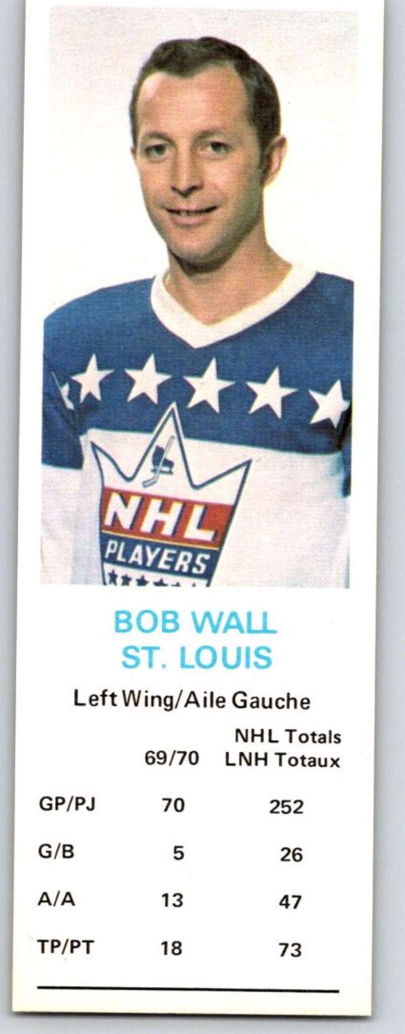 1970-71 Dad's Cookies #135 Bob Wall St. Louis Blues X420