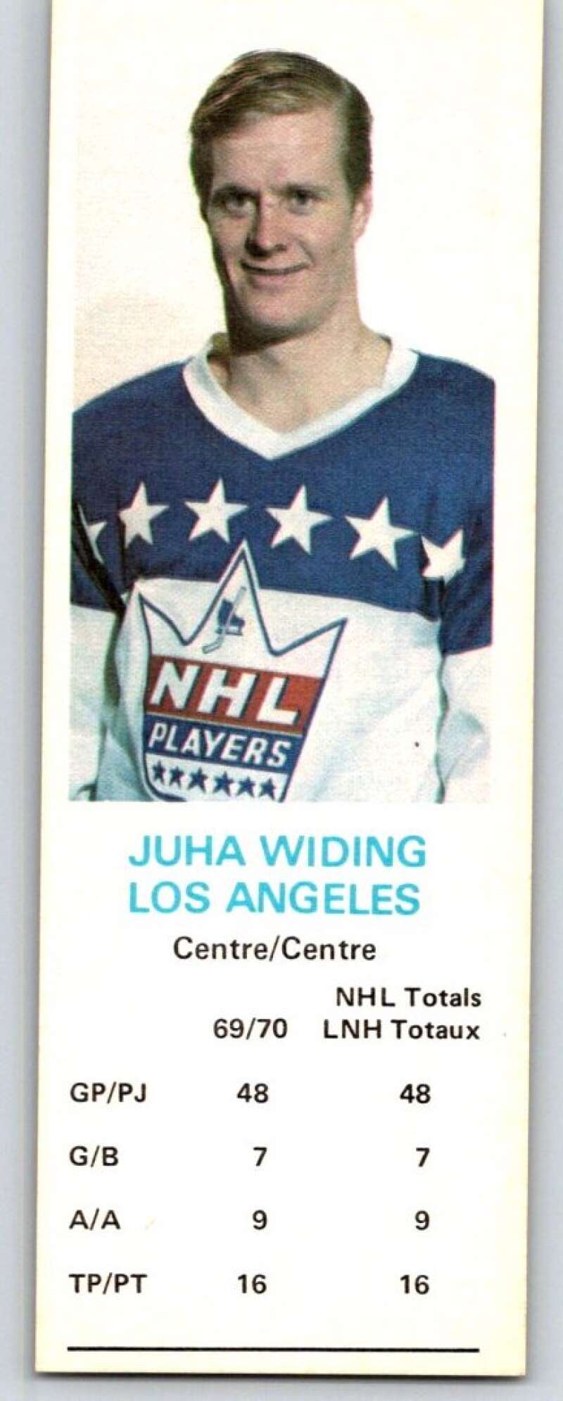 1970-71 Dad's Cookies #140 Juha Widing Los Angeles Kings X428
