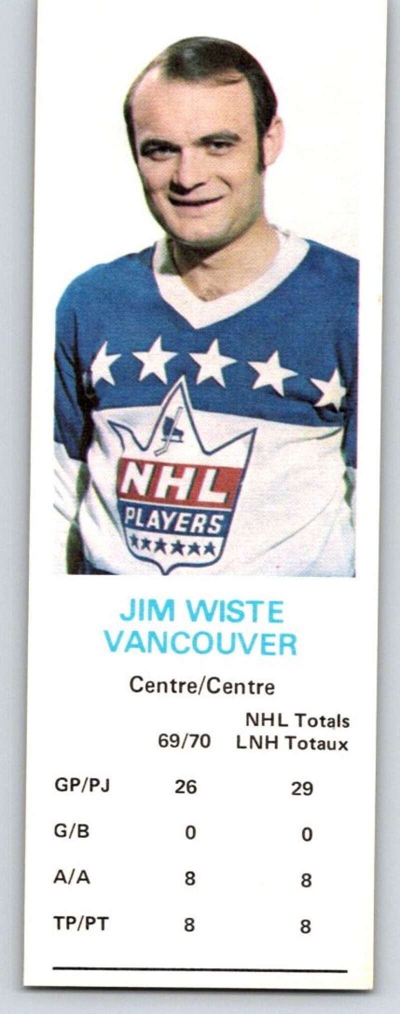 1970-71 Dad's Cookies #142 Jim Wiste Vancouver Canucks X433