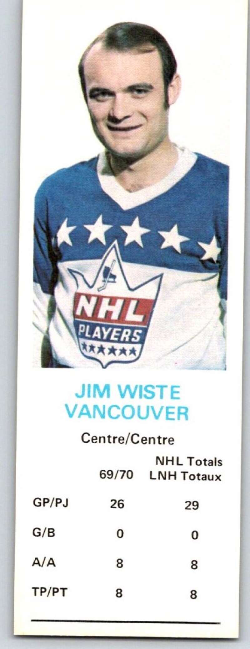 1970-71 Dad's Cookies #142 Jim Wiste Vancouver Canucks X434