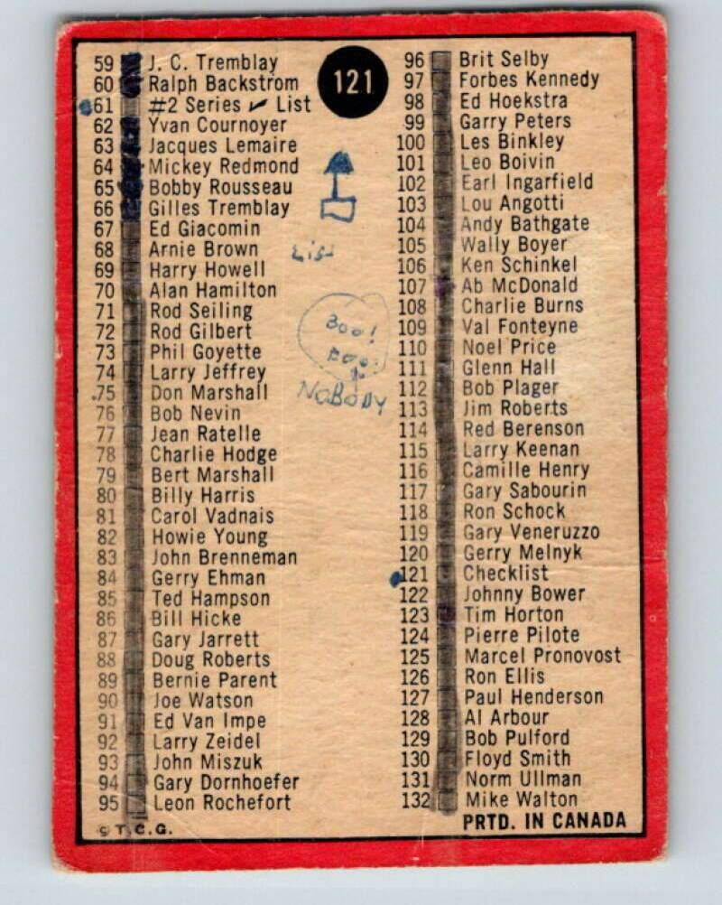 HCWPP - 1968-69 O-Pee-Chee #121 Checklist NHL Hockey - 294115