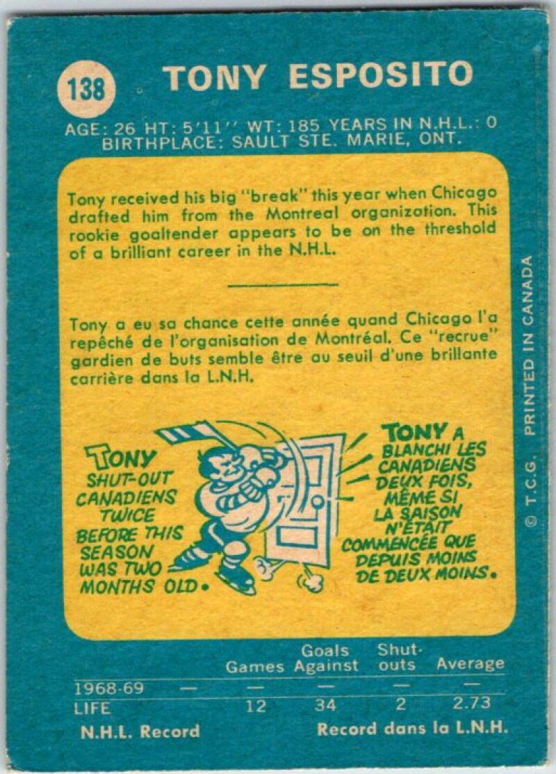 HCWPP - 1969-70 O-Pee-Chee #138 Tony Esposito RC Rookie Blackhawks - 294144