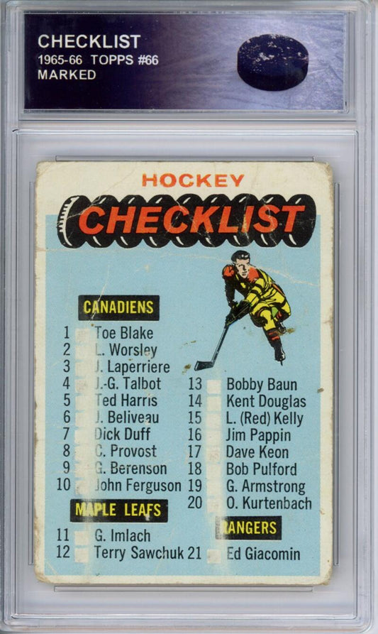 HCWPP - 1965-66 Topps #66 Hockey Checklist - 294146