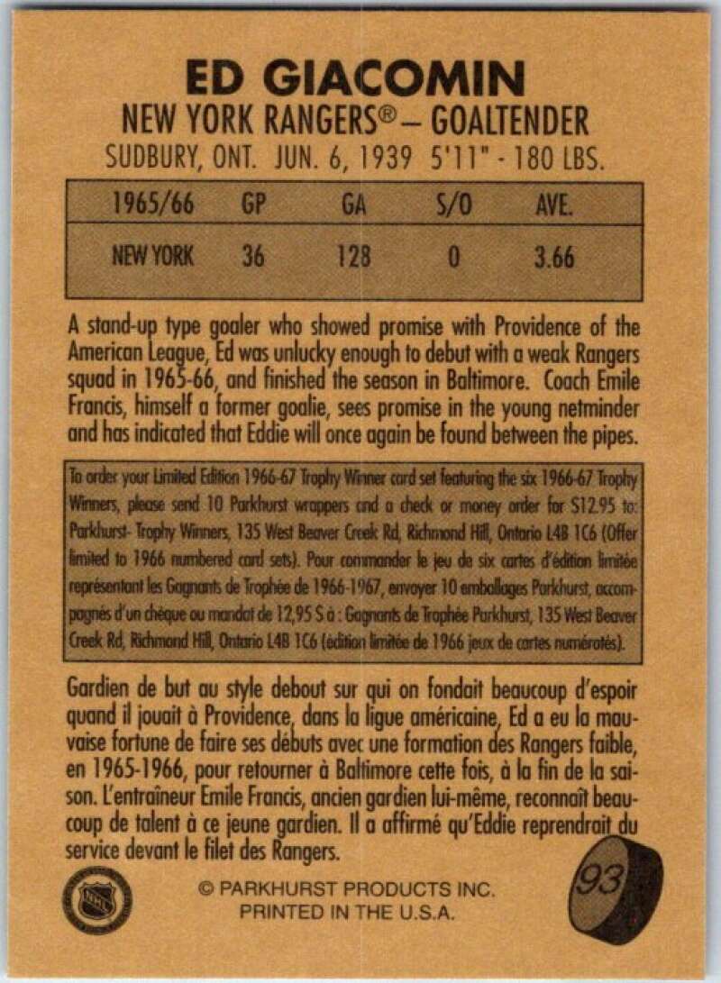 1995-96 Parkhurst '66-67 #93 Ed Giacomin New York Rangers V50745