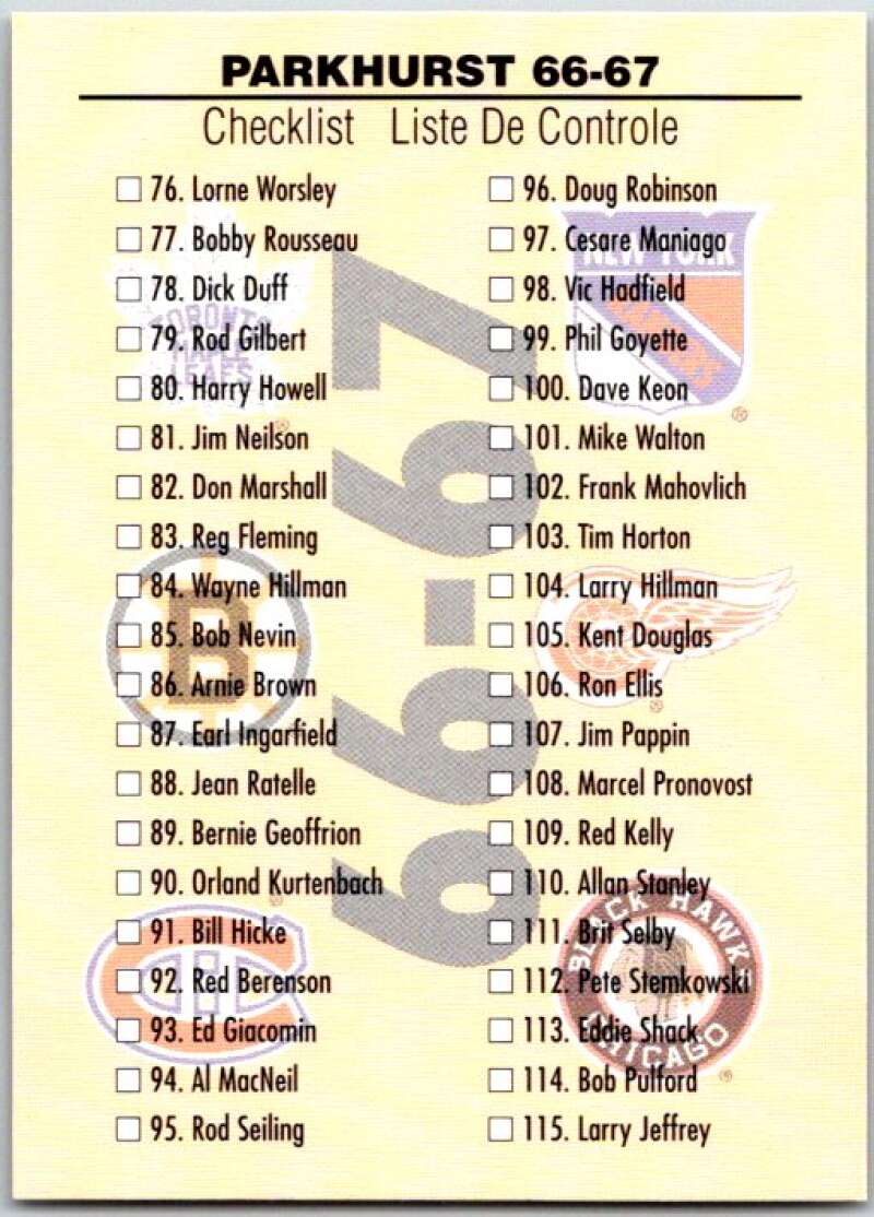 1995-96 Parkhurst '66-67 #150 Checklist V50799