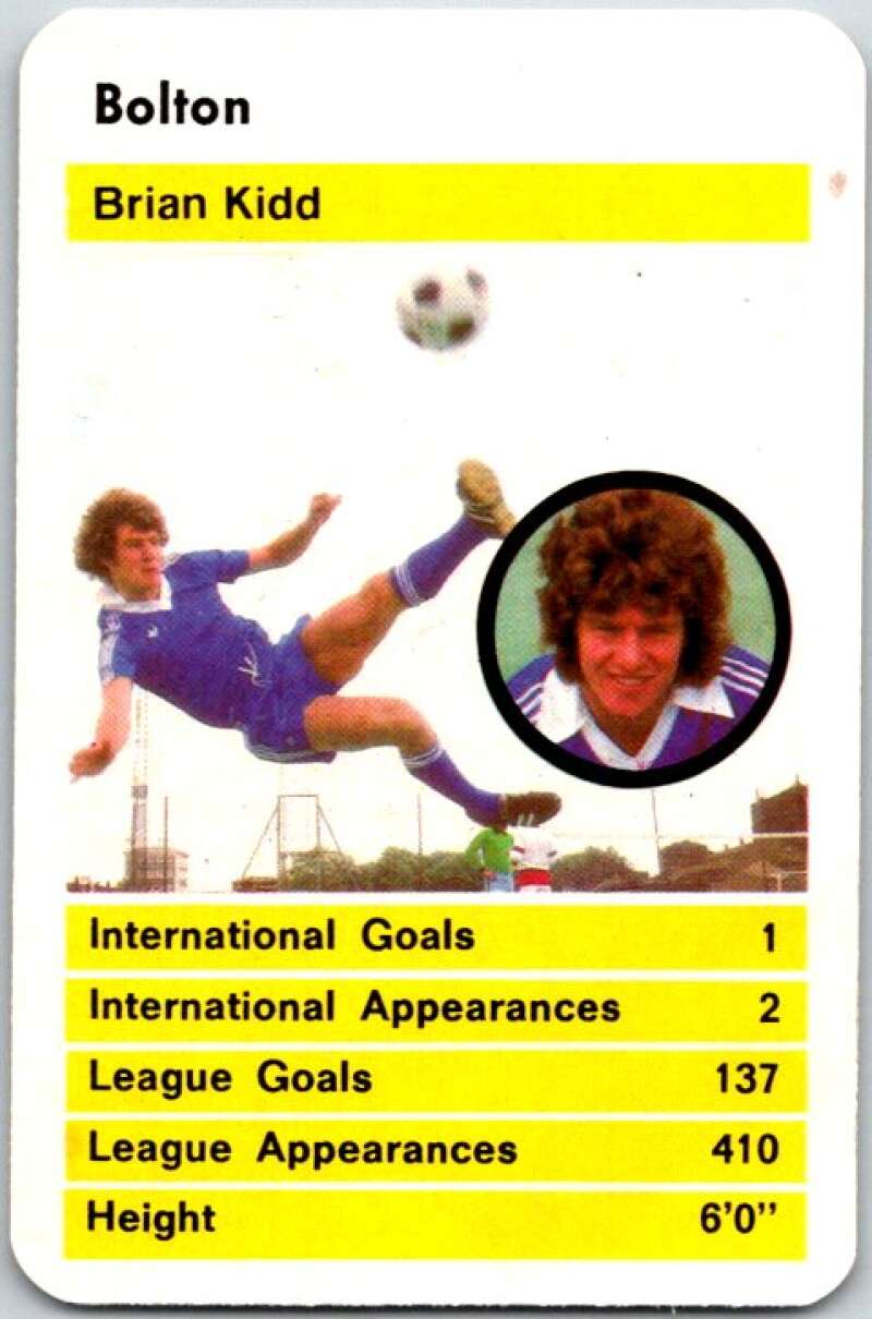 1981 Data British Stars Bolton Brian Kidd V51039