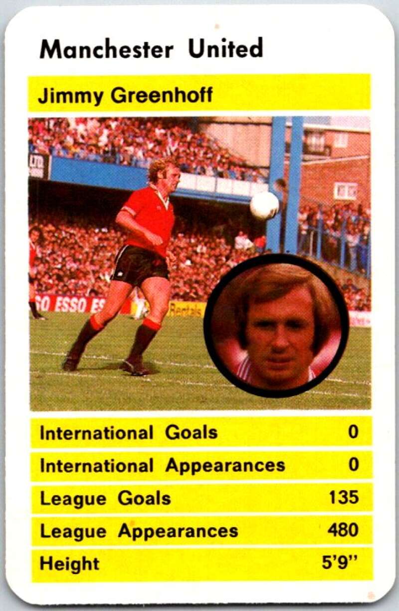 1981 Data British Stars Manchester United Jimmy Greenhoff V51047