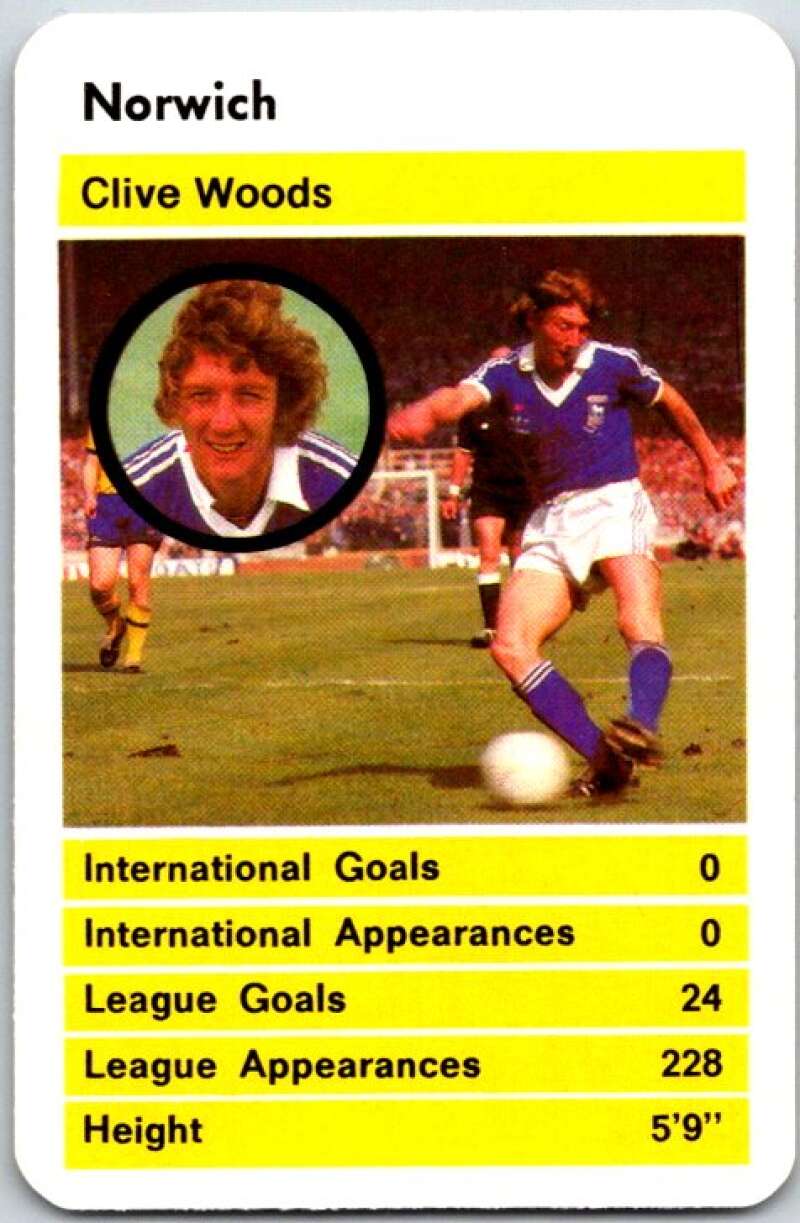 1981 Data British Stars Norwich Clive Woods V51052