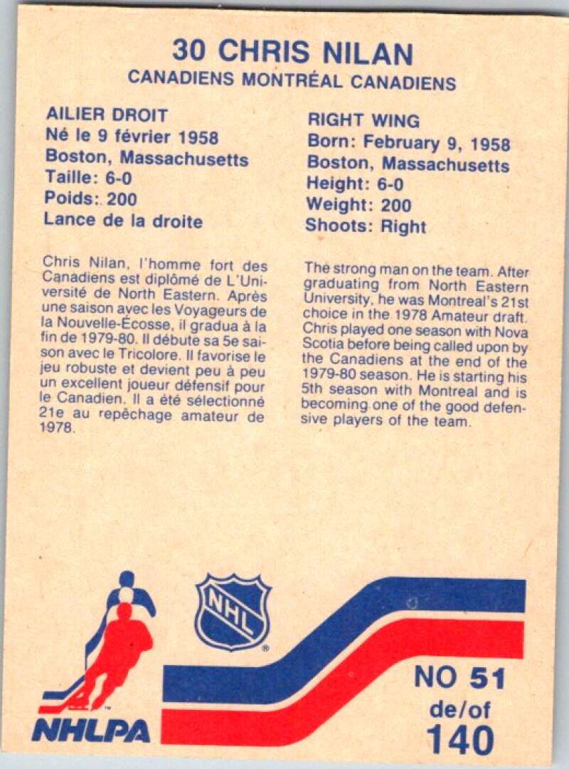 1983-84 Vachon Food Canadiens #51 Chris Nilan V51323 Image 2