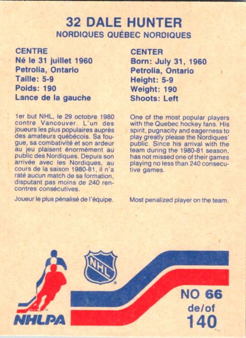 1983-84 Vachon Food Nordiques #66 Dale Hunter V51351 Image 2