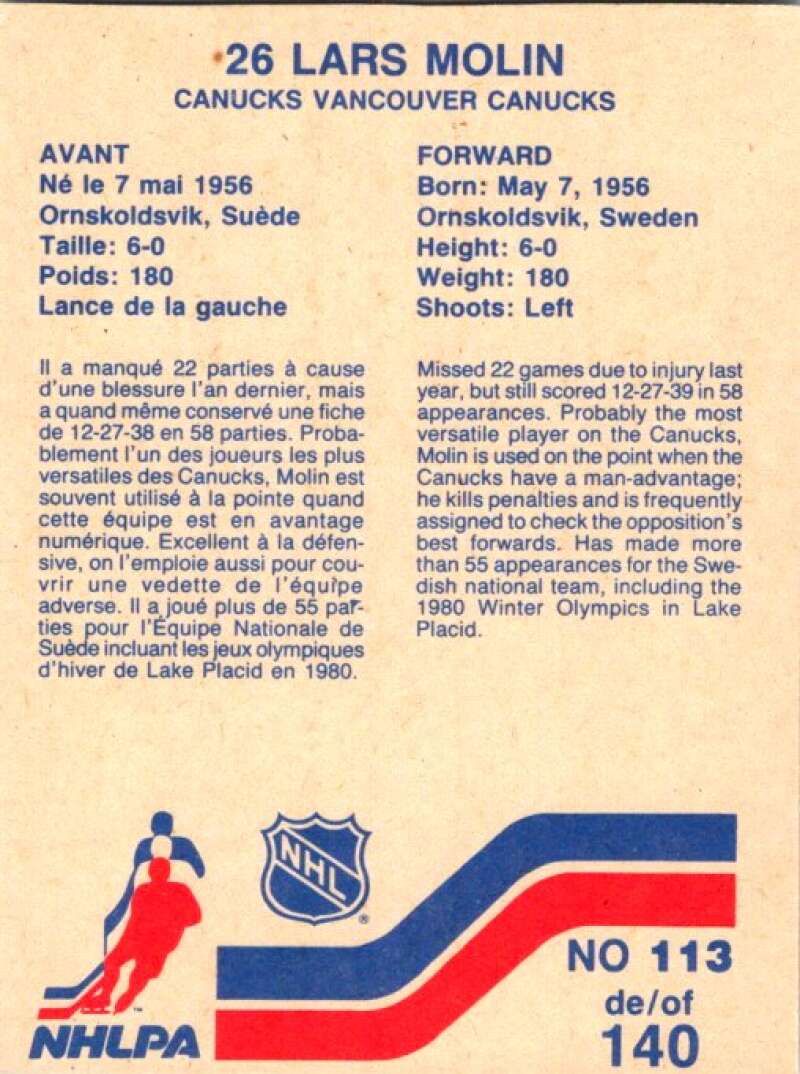 1983-84 Vachon Food Canucks #113 Lars Molin V51415 Image 2