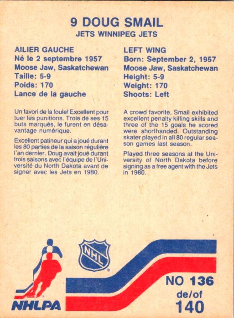 1983-84 Vachon Food Jets #136 Doug Smail V51446 Image 2
