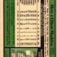 1979 OPC Baseball #28 Elliott Maddox  New York Mets  V50298 Image 2