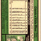 1979 OPC Baseball #49 Vida Blue  San Francisco Giants  V50306 Image 2