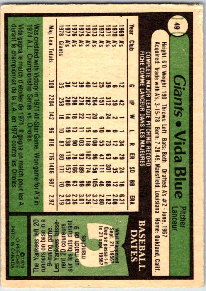 1979 OPC Baseball #49 Vida Blue San Francisco Giants V50306 Image 2