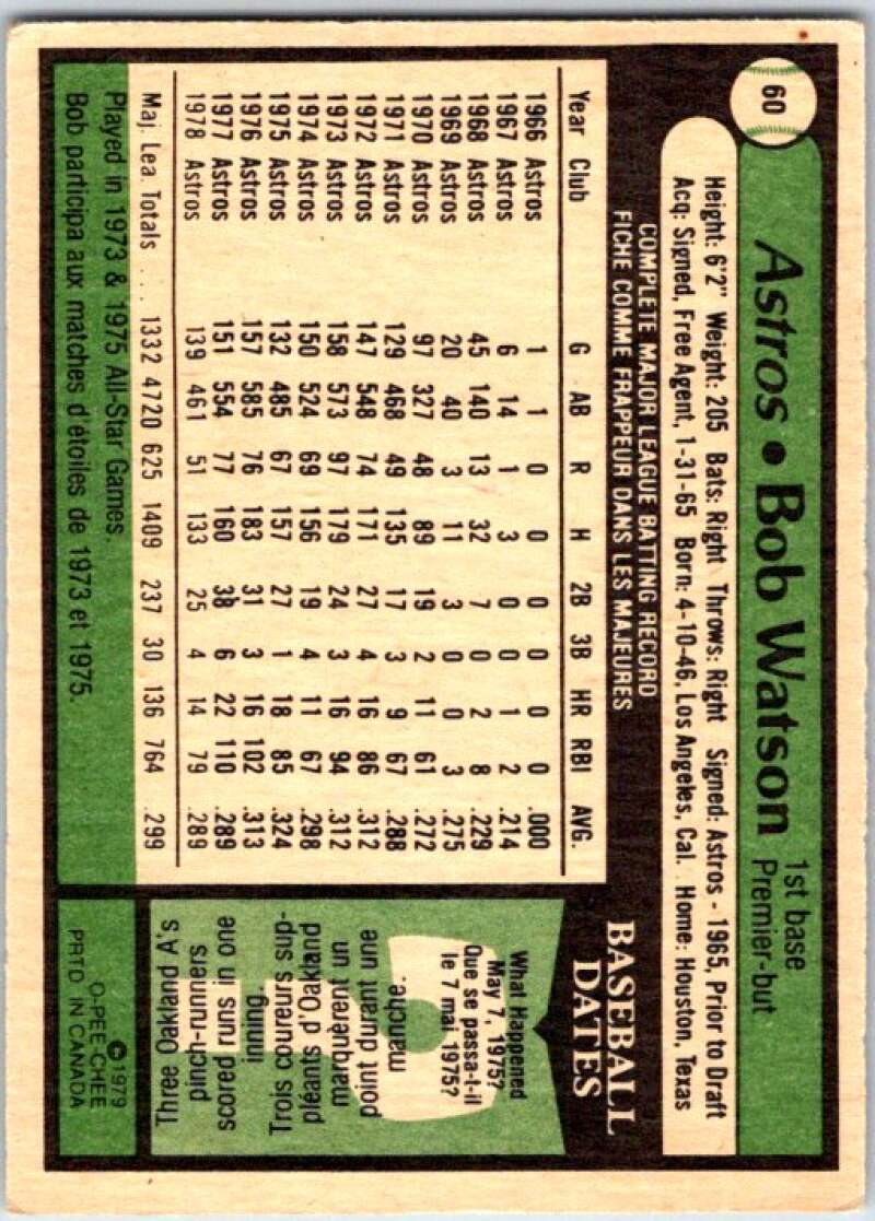 1979 OPC Baseball #60 Bob Watson  Houston Astros  V50313 Image 2