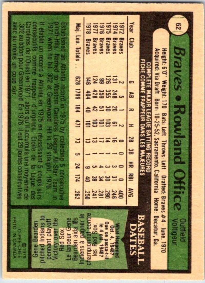1979 OPC Baseball #62 Rowland Office Atlanta Braves V50317 Image 2