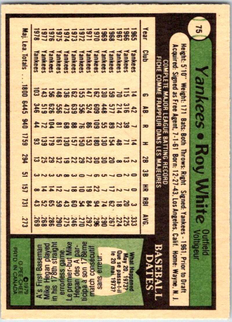 1979 OPC Baseball #75 Roy White New York Yankees V50323 Image 2