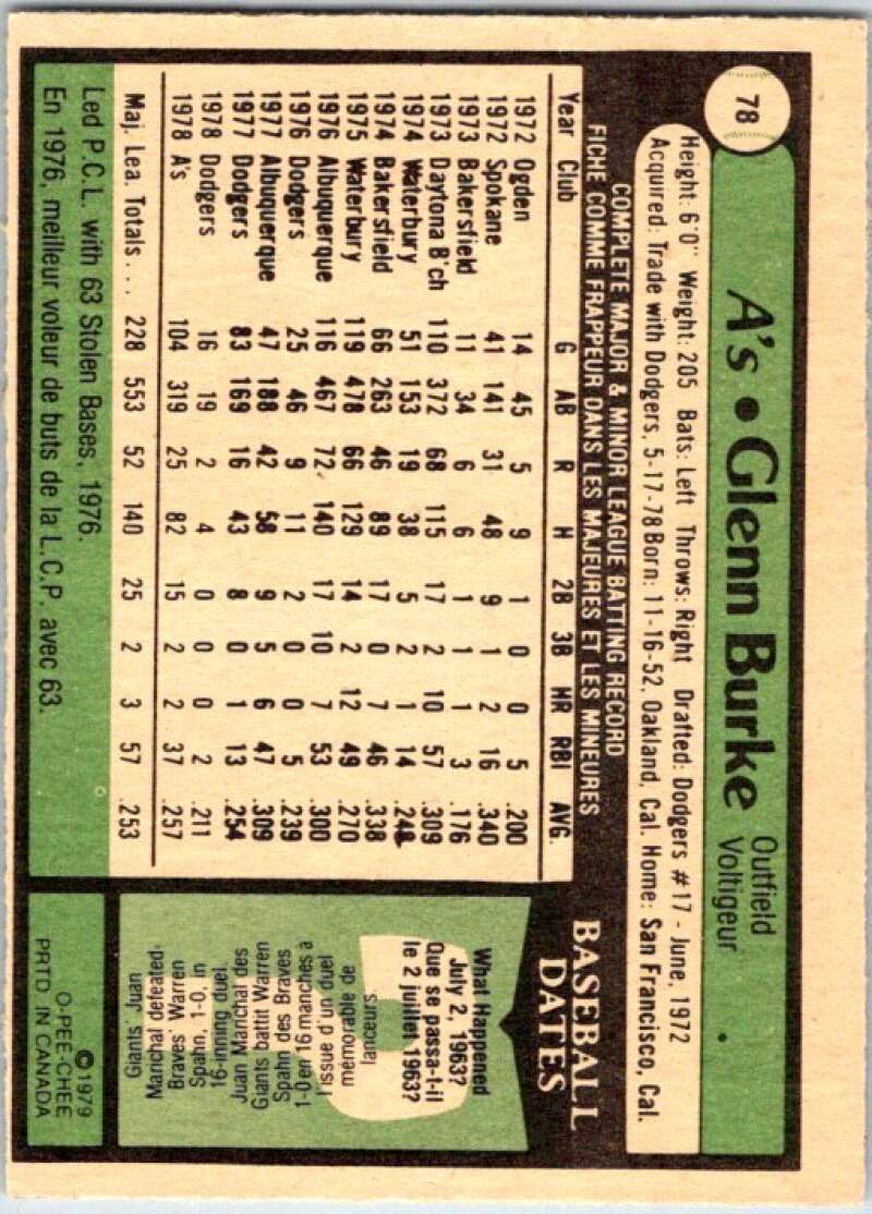 1979 OPC Baseball #78 Glenn Burke Oakland Athletics V50324 Image 2